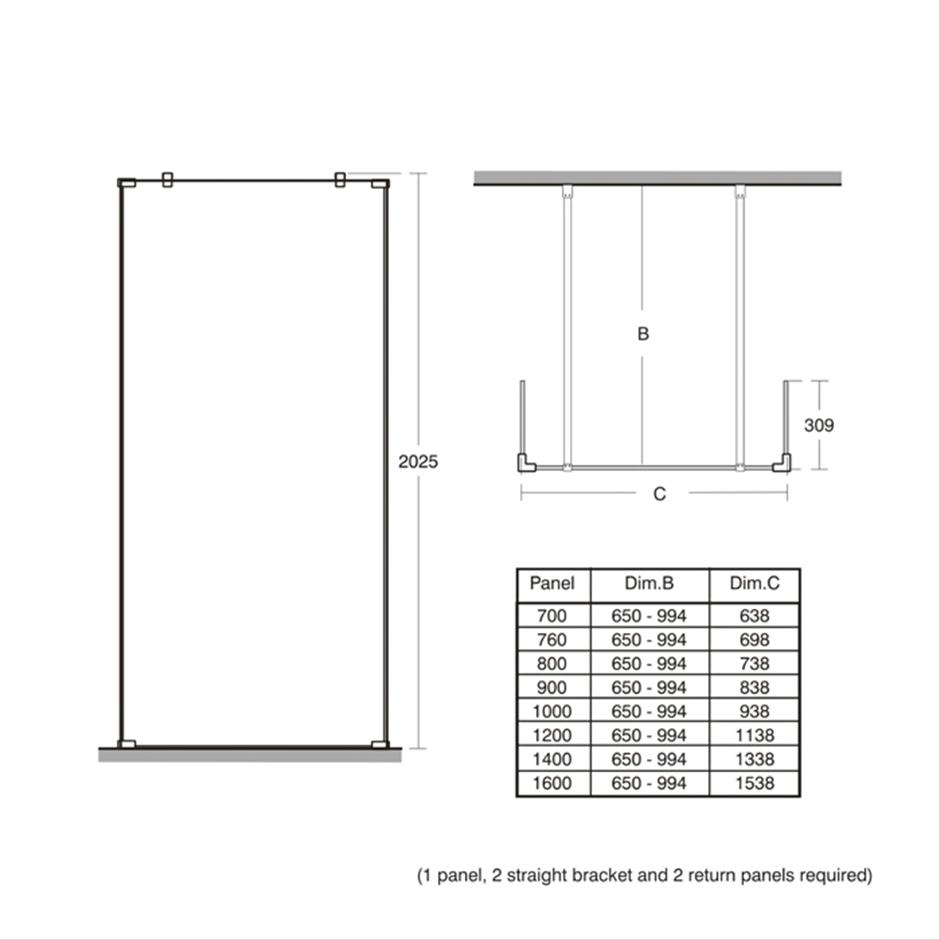 Synergy Wet Room Panel | Wet Room | Shower Enclosures | Bluebook